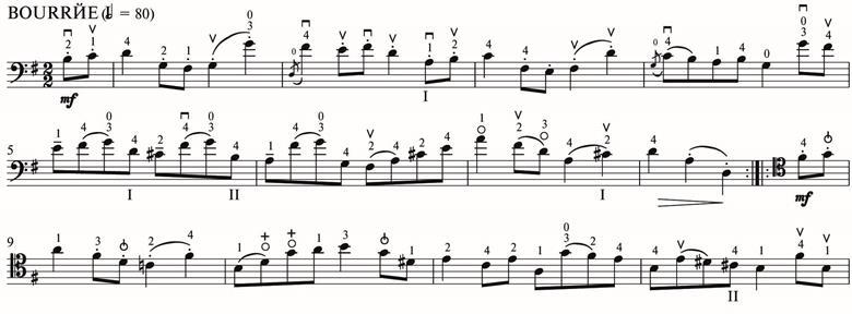 示例1：巴赫3号大提琴组曲BWV1009中的1号波瑞，编曲。H.Smauel Sterling用于低音提琴，1-12小节，Leon Bosch的弓弦和指法