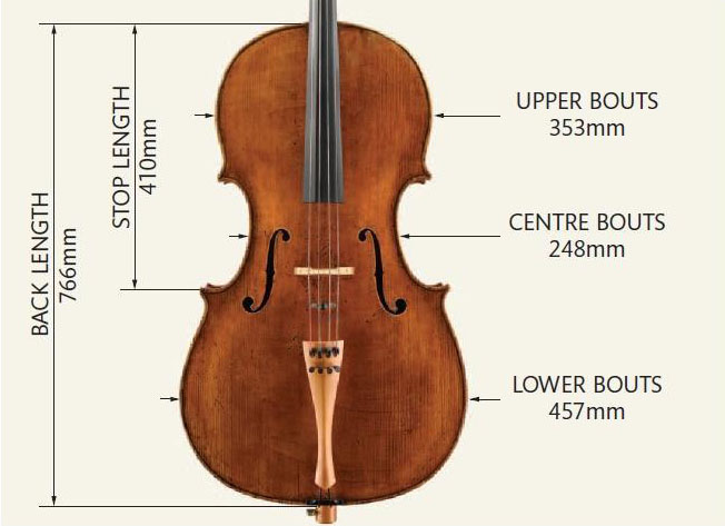 “Brott-Turner/Schumacher”大提琴尺寸图